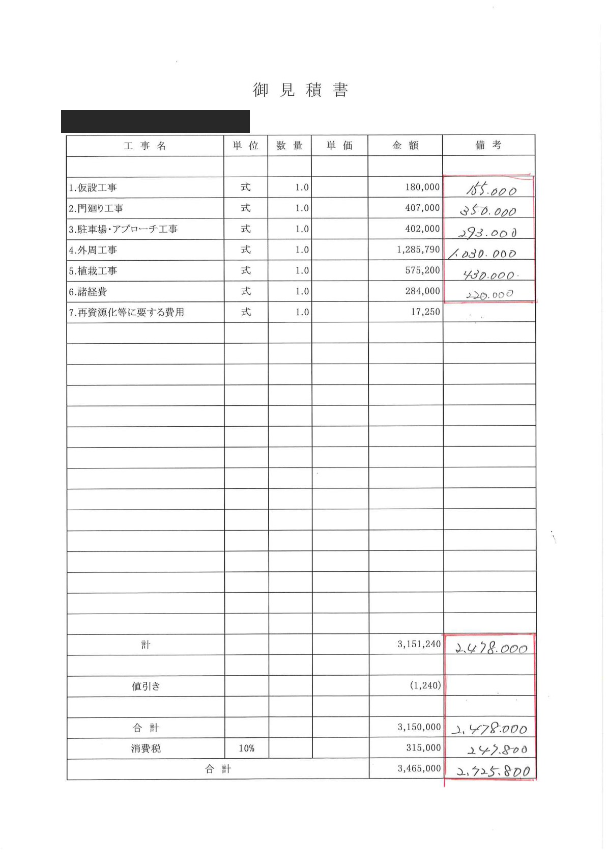 外構見積書。印字が積水ハウス経由の金額、赤の手書きが外構専門業者の提示額